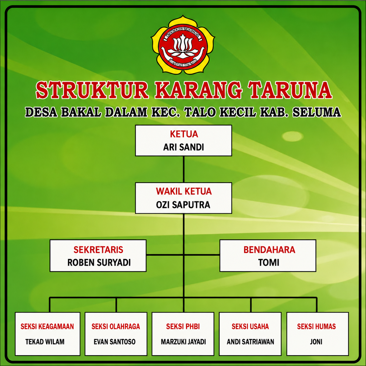 Karang Taruna